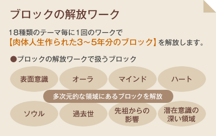 ブロックの解放ワーク